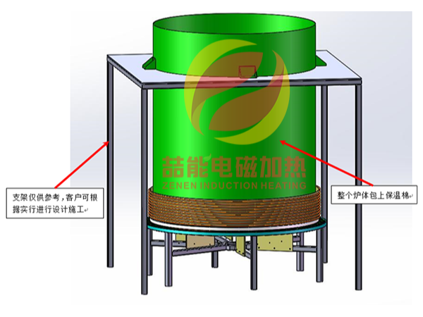 鹵水/氯化鎂礦石鍋爐:節(jié)能電磁加熱方案