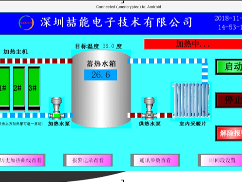 智能電磁供暖爐：喆能電磁率先邁入WIFI物聯(lián)網(wǎng)時(shí)代