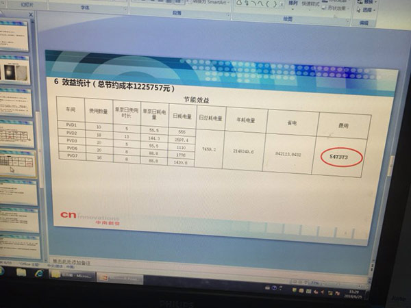 改造后節(jié)能效果